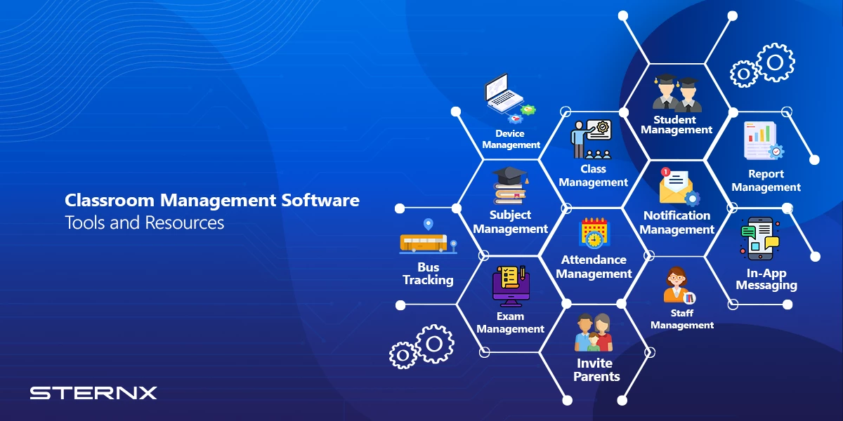 Classroom Management Software for Schools: Tools & Resources